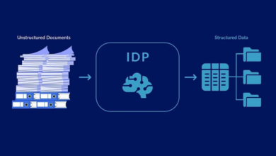 IDP Software