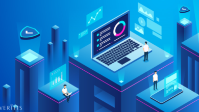 Containerization Security And Business Data Protection: