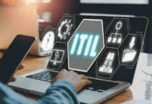 Unlock IT Excellence: The Strategic Value of ITIL 4 Foundation Training