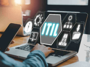 Unlock IT Excellence: The Strategic Value of ITIL 4 Foundation Training