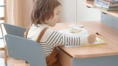 Building the Study Habit: How the Physical Setup Affects Australian Primary School Children