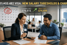 Subclass 482 Visa Changes from 1 July 2026: What Employers and Skilled Workers Need to Know