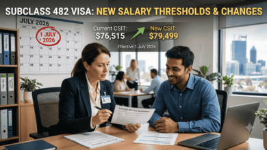 Subclass 482 Visa Changes from 1 July 2026: What Employers and Skilled Workers Need to Know